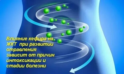 Кефир при пищевом отравлении