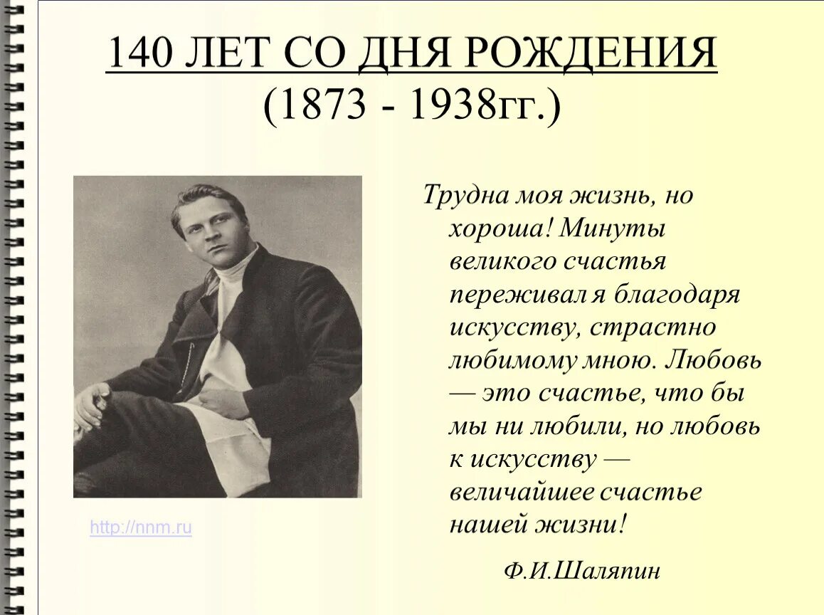 Рождение шаляпина. Шаляпин 1873-1939. Шаляпин 1896.