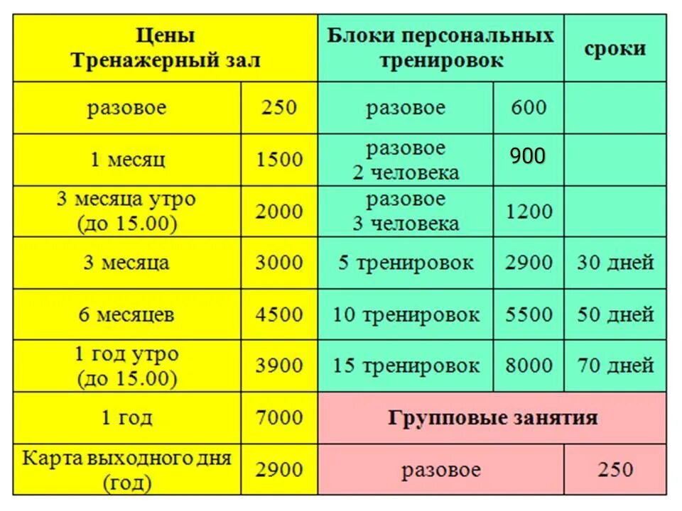 Калужские термы. Прейскурант фитнес клуба. Калужские термы прайс. Самарские термы цена билета и расписание