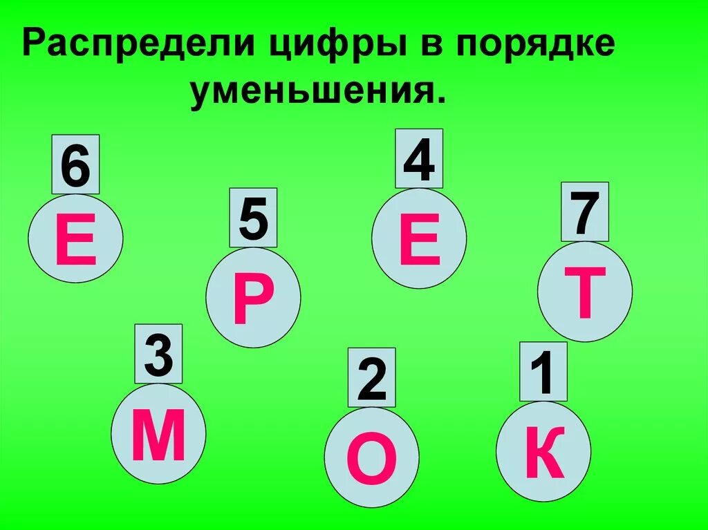 Пронумеруй расходы в порядке уменьшения. В порядке уменьшения. Числа в порядке уменьшения. Запиши числа в порядке уменьшения. В порядке уменьшения это как.