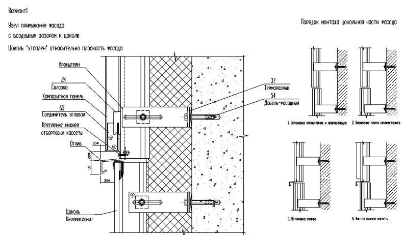 кладка газобетонного блока с облицовкой кирпичом схема. подсистема алюкобонд подсистема. подсистема под керамогранит 600х600 чертежи. вентиляционный зазор в кирпичной кладке снизу. вентфасад из керамогранита чертеж.