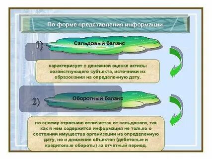 Сальдовый баланс