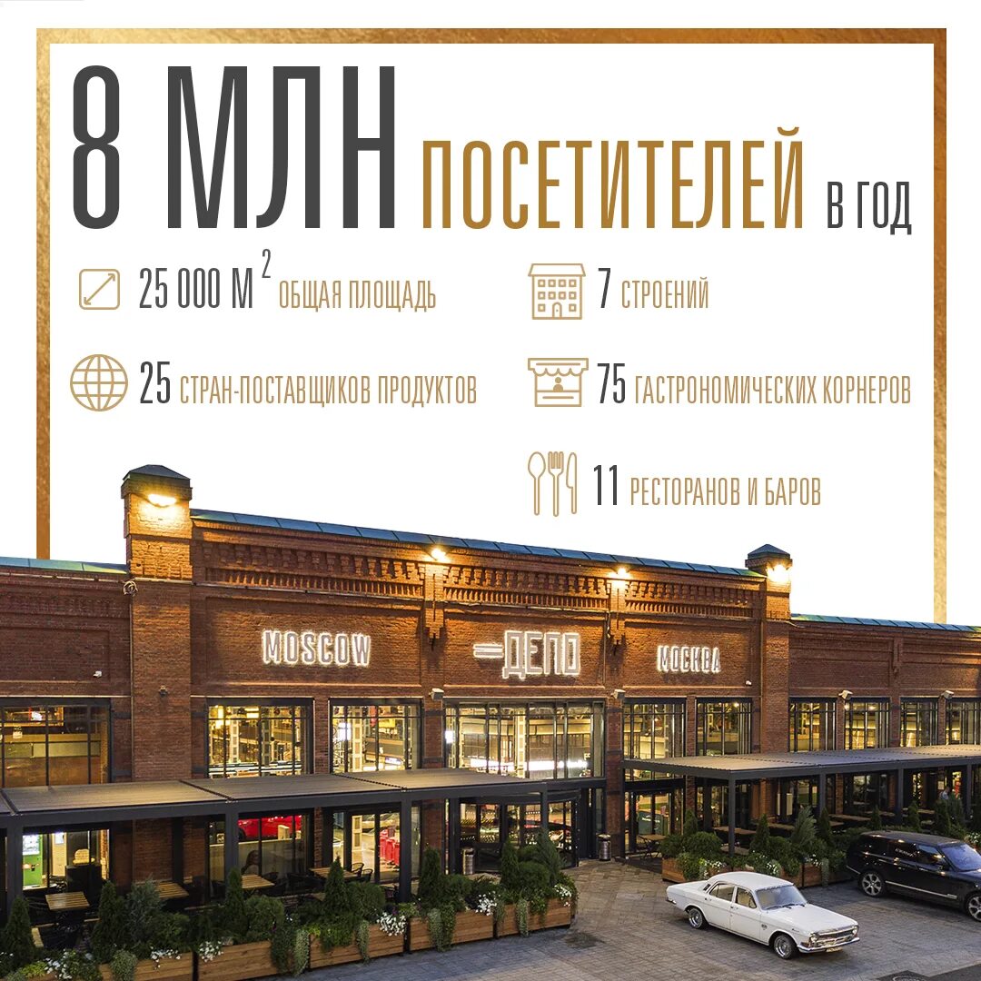 Фуд молл депо. Фуд-корт депо москва на лесной. депо белорусская фудкорт. депо лесная 20 стр 3. ресторан депо на белорусской.