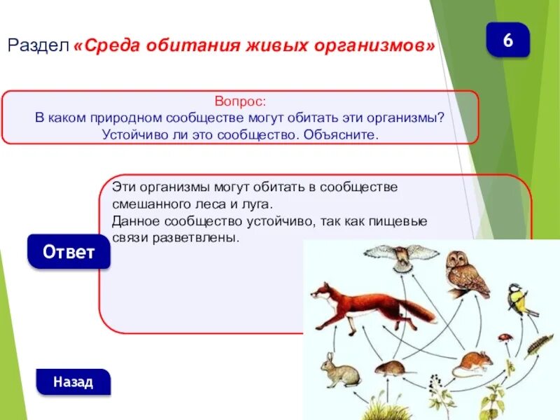Определение данное сообщество