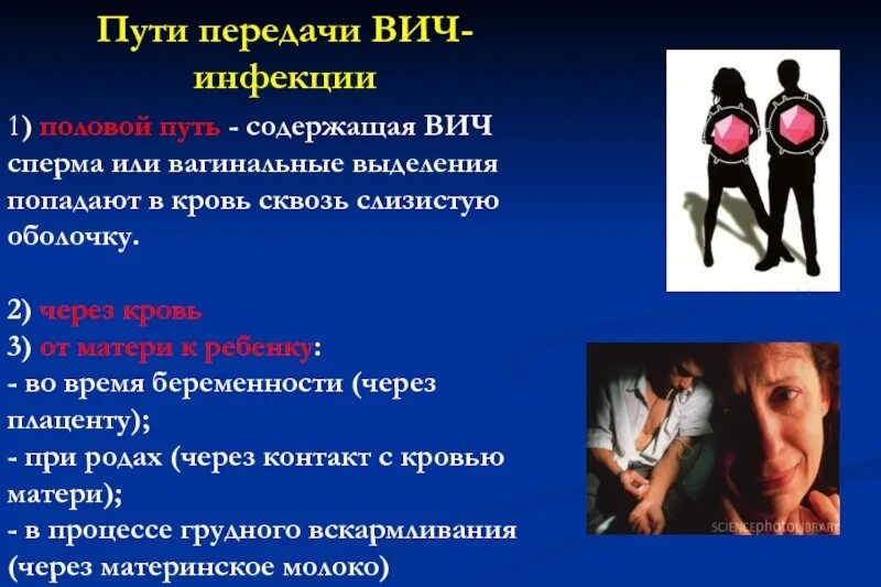 Пути выделения инфекции. Пути передачи вич. пути передачи вич инфекции. путь передачи заболевания через кровь. пути передачи вич через кровь.