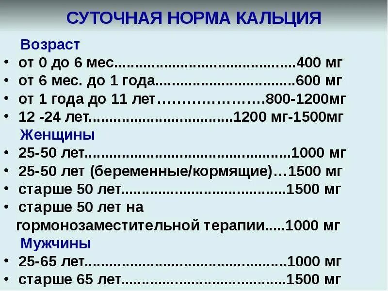 Кальций по возрасту. Норма кальция в мг в сутки. Норма потребления кальция в сутки. Кальций суточная норма для женщин в мг.