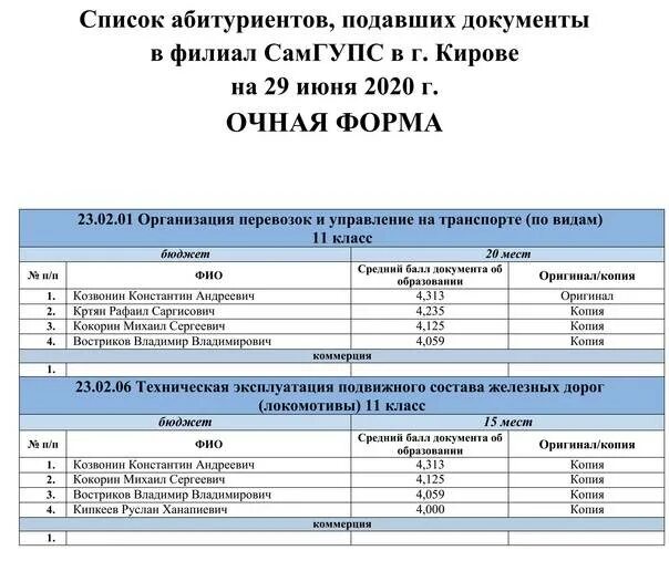 Платное обучение. Список поступивших. Список абитуриентов. Форма учебного плана для школы заочная форма. Пересдача 6 месяцев