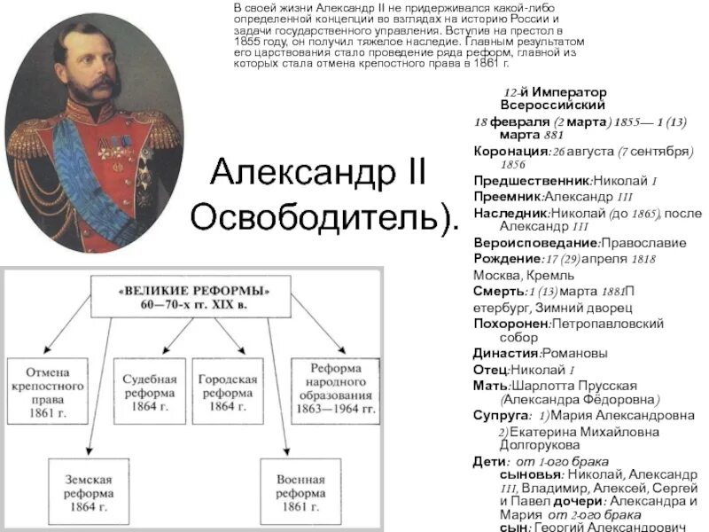 Россия в период великих реформ