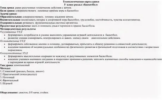 Технологическая карта урока баскетбол 7 класс