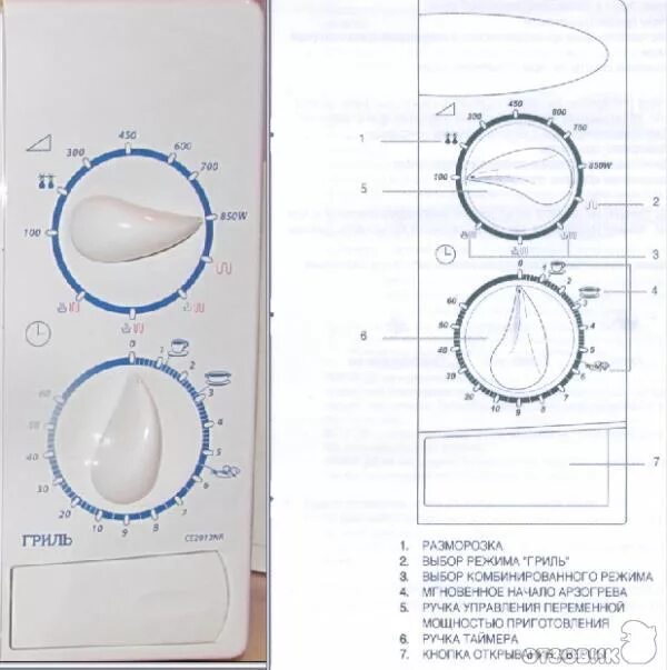 Микроволновая печь Samsung ce2813nr. Ce2813nr таймер. Обозначение режима разморозки в микроволновке. Микроволновая печь Samsung m1974nr ручка круговой шкалы. Значок разморозки на микроволновке