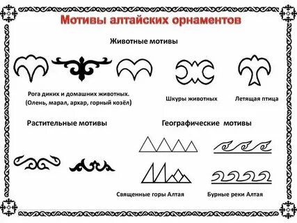 Трафарет означает