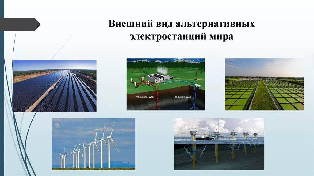 Нетрадиционные виды электростанций. Альтернативные типы электростанций. Внешний вид электростанций. Альтернативные электростанции презентация.