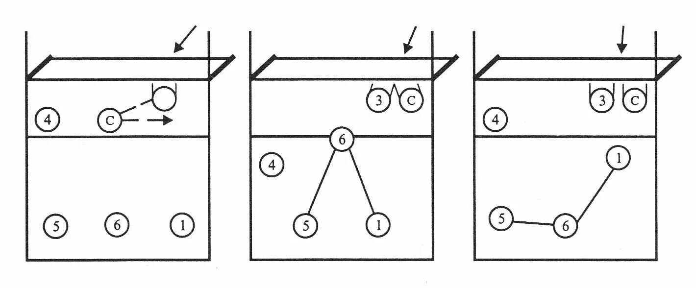 Тактические действия в нападении в волейболе. Расстановка игроков в волейболе при приеме. Тактика защиты углом вперед в волейболе. Расстановка в волейболе 4-2 схема. Расположение игроков при приеме подачи в волейболе.