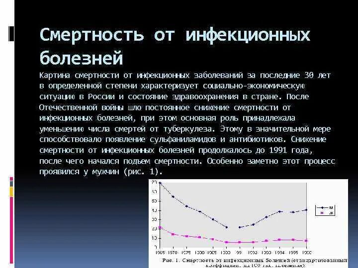 Пути снижения смертности населения. Пути снижения смертности. Статистика причин смертности. Смертность решение. Сердечно-сосудистые заболевания статистика по смертности.