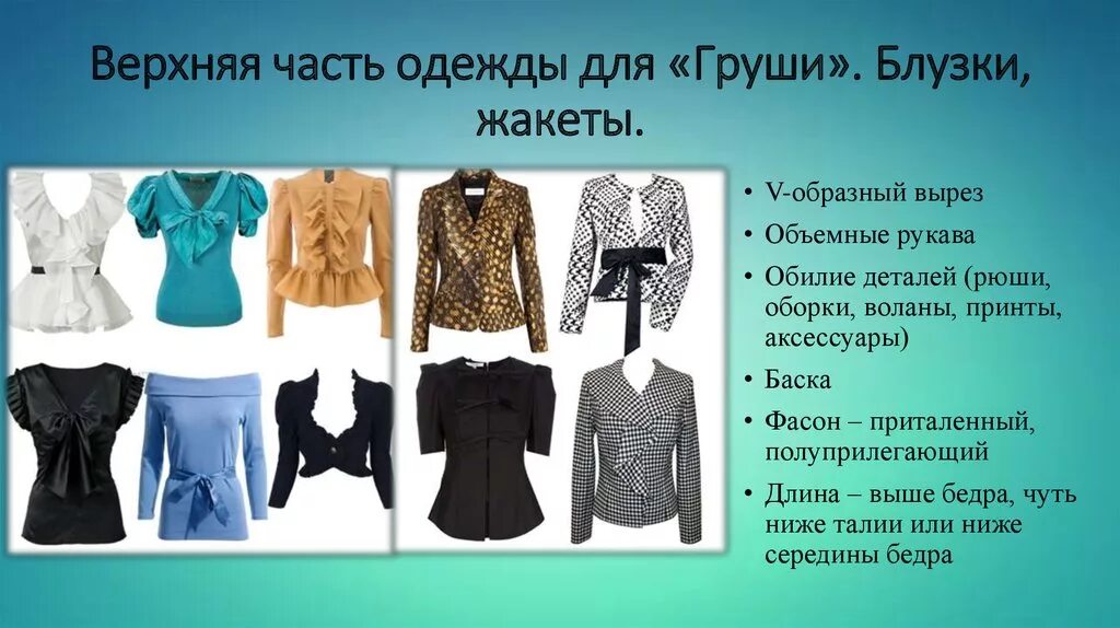 Разновидности одежды. Виды одежды названия. Детали одежды. Название женской одежды.