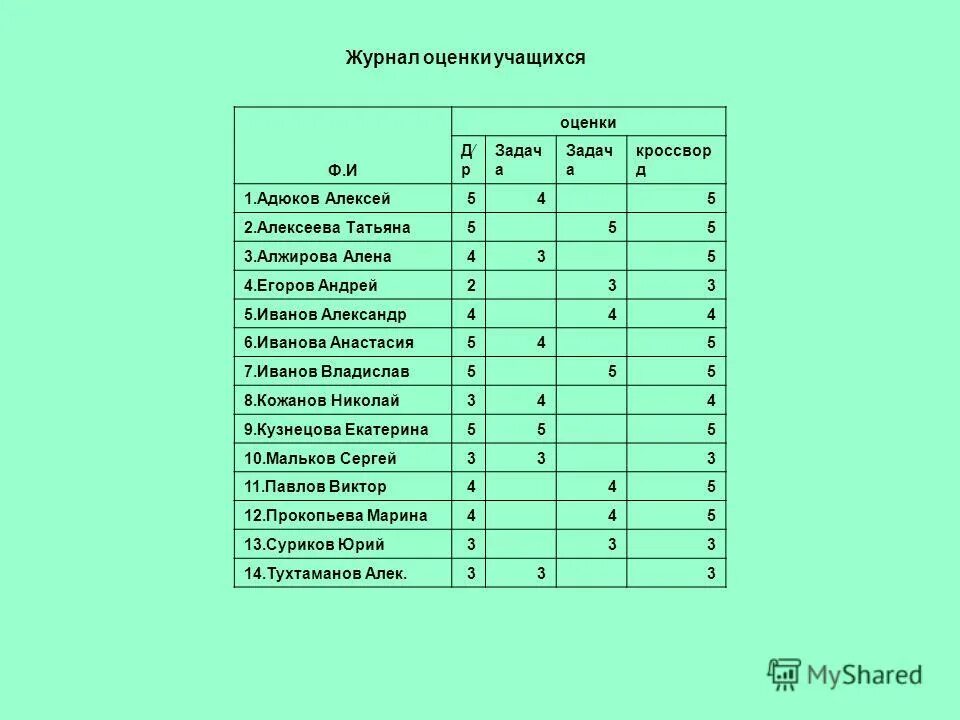 Школа 9 список учеников