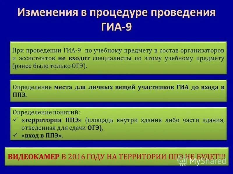 Выборы определение огэ. Выборы определение огэ