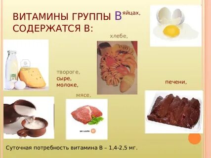 Мясо витамины содержит