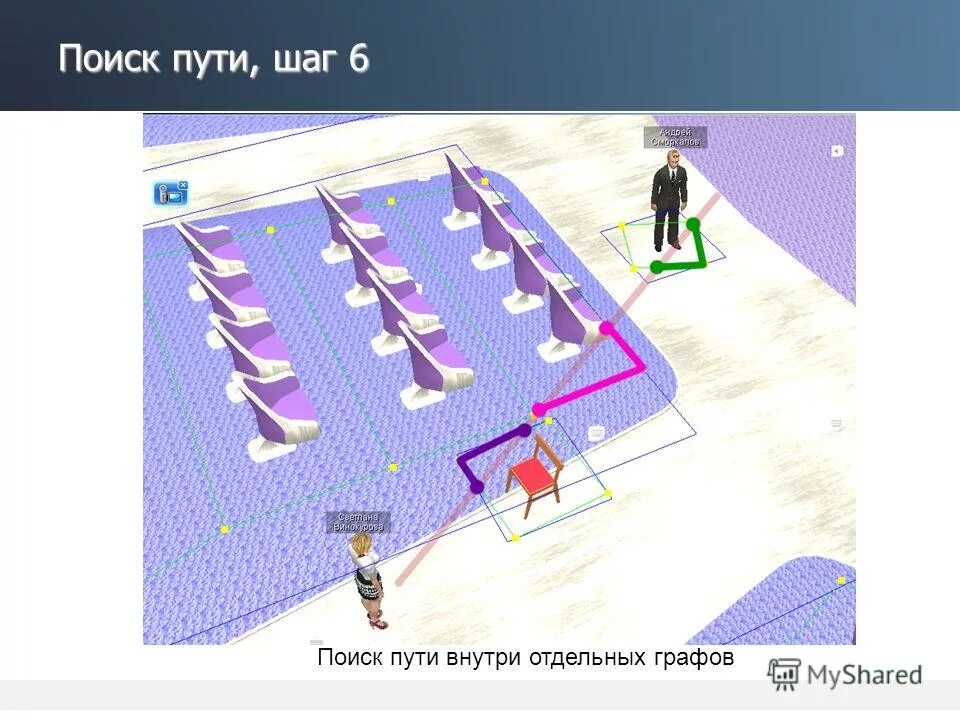 Поиск пути в играх. Поиск пути программы. Графы нахождение кратчайшего пути. Поиск пути программы. Файлы и файловые структуры.