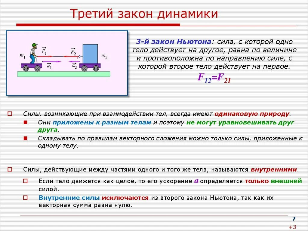 Как взаимодействуют тела имеющие. Законы динамики. Три закона динамики. Взаимодействие тел сила законы Ньютона. Закон взаимодействия тел.