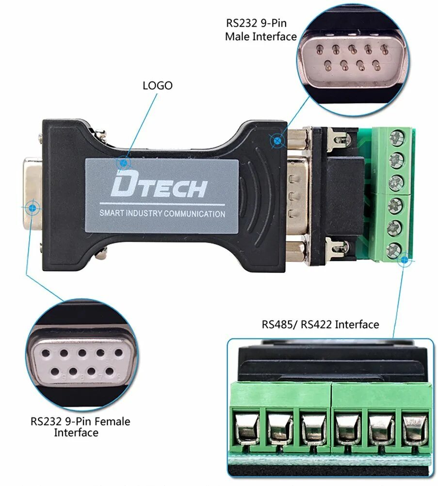 Rs422 rs485. Rs232rs485rs422. rs-422485. rs 422 в rs 485. интерфейсы rs-485 rs-422 и rs-232.