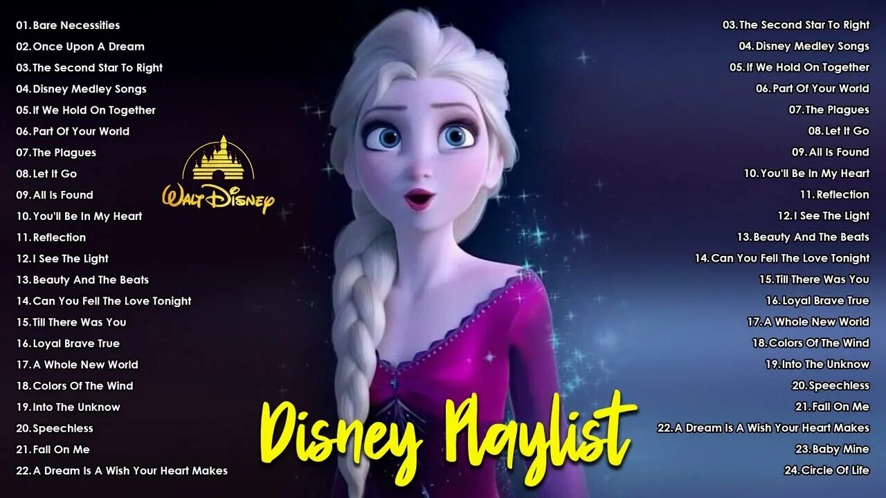 Disney Songs. Саундтреки Дисней. Текст песни Дисней. Песни Дисней на русском. Дисней песни красивые