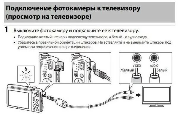 Как вывести камеру на телевизор. Как подключить веб камеру к телевизору через USB. Как подключить видеокамеру к телевизору через USB. Как подключить аналоговую камеру видеонаблюдения к телевизору. Схема подключения веб камеры.