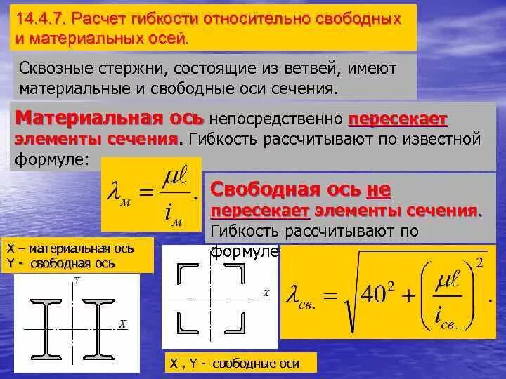 Расчет стойки на устойчивость пример расчета Связный или несвязный суглинок: отличия, особенности и выбор спецтехники для раб