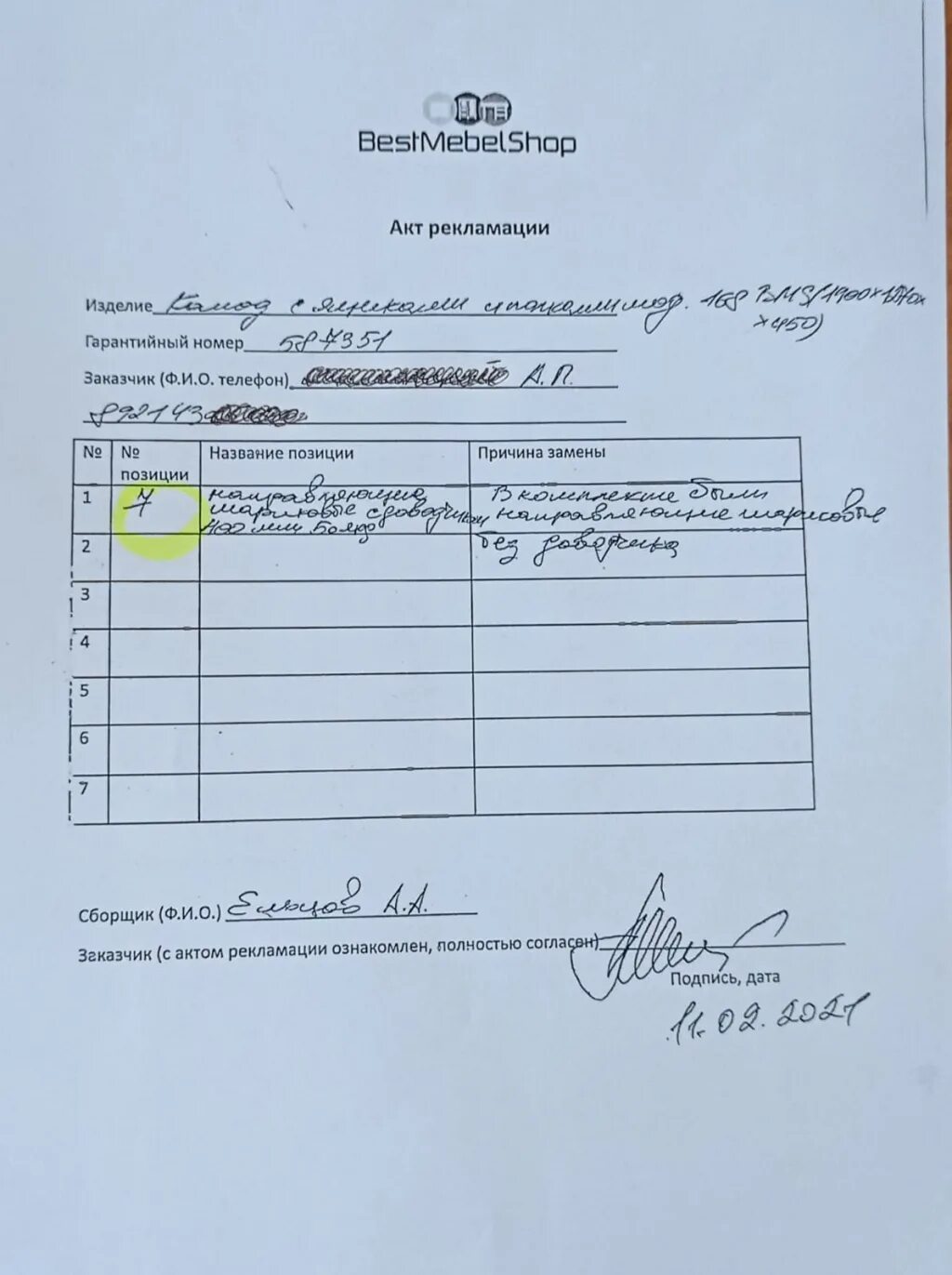 Договор на оказание услуг по сборке мебели. Акт приема передачи мебели образец. Акт приемки 0510452. Акты мебель. Форма акт приема передачи товара.