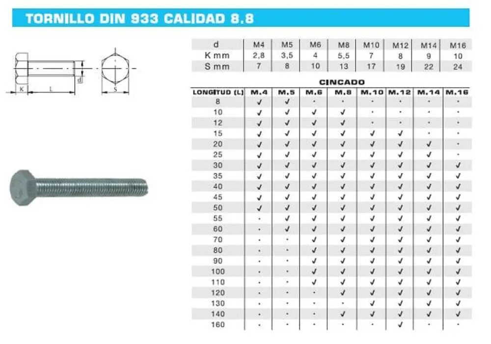 Din933 m16 болт. Болт м8х20-8.8 (din 933). Винт мебельный din 7420 чертеж. 6 х 10 20 9