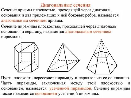 Правильные многогранники сечение