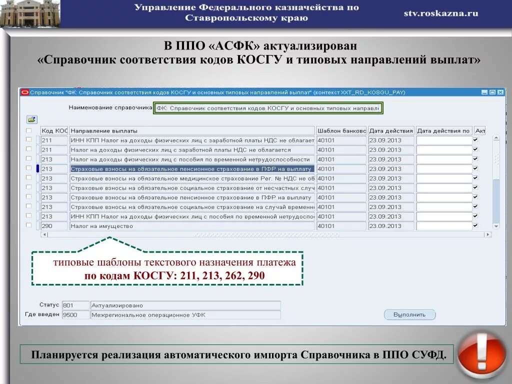 Бюджетная организация косгу. Наименование косгу. Возмещение фсс косгу. Фсс образец расшифровки расходов. Косгу 831.