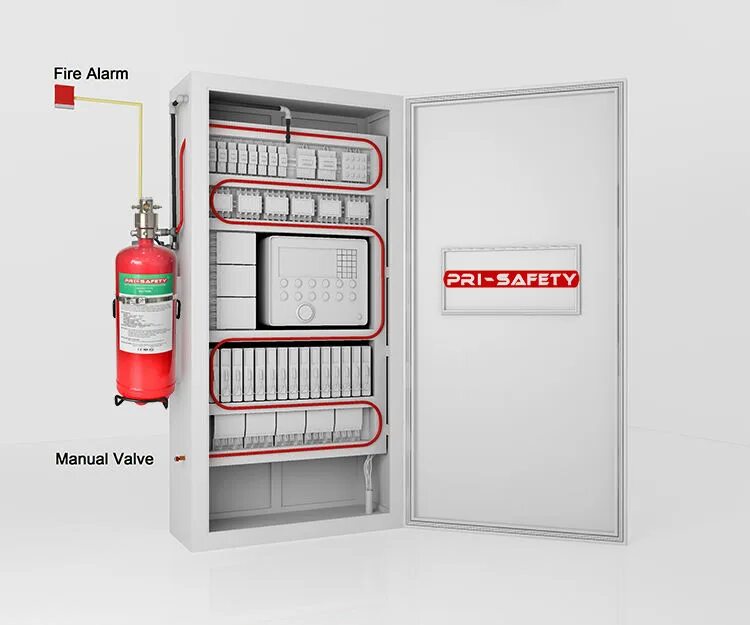 Fire technology. Fm200 система пожаротушения. Автоматическая система пожаротушения с fm200. Система пожаротушения в щит. Автоматический огнетушитель для электрических щитов.