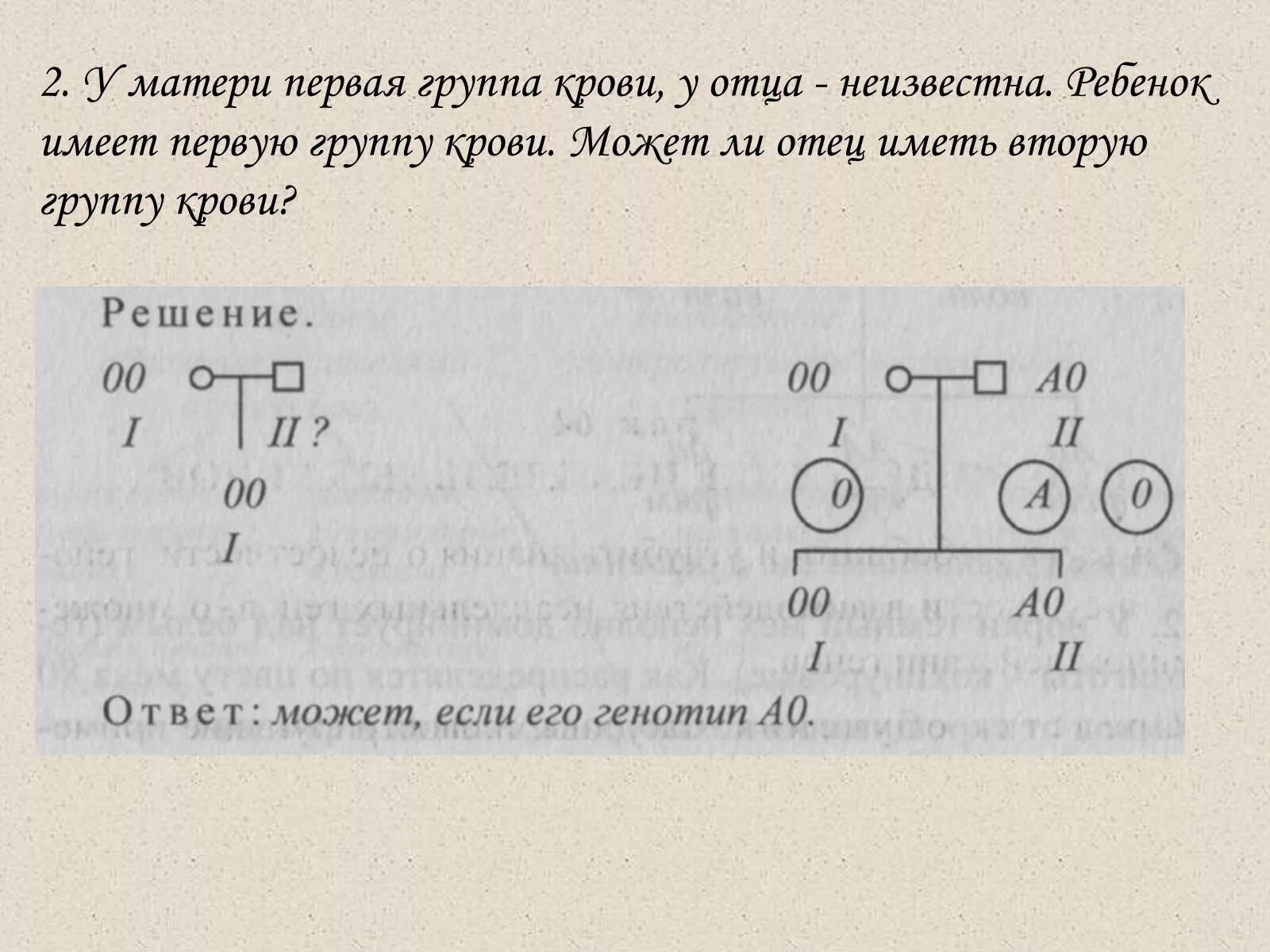 У матери первая группа крови у отца неизвестна. У матери 1 группа крови у отца неизвестна ребенок. У матери первая группа крови у отца неизвестна ребенок имеет. Мать имеет 1 группу крови, ребёнок 2 группу. Какая группа крови у отца?. Родители имеют следующие группы крови