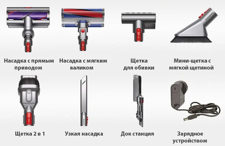 Насадки дайсон описание. Dyson v10 absolute комплектация. Дайсон 12 типы насадок. Dyson v10 насадки. Dyson v8 absolute насадки.