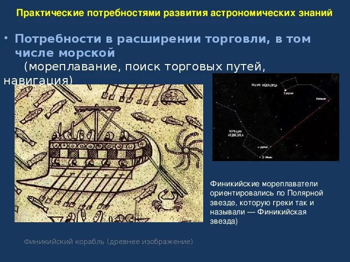Какое значение имеет астрономия в настоящее время