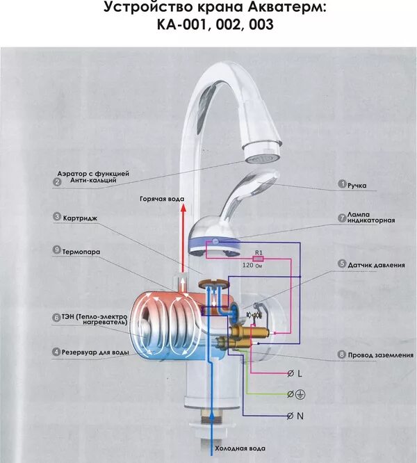 Прибор для горячей воды. Кран-водонагреватель проточный электрический Delimano 3000 схема. Электрическая схема проточный кран-водонагреватель. Проточный кран нагреватель Thermex. Кран нагреватель "Акватерм" ка-001r.
