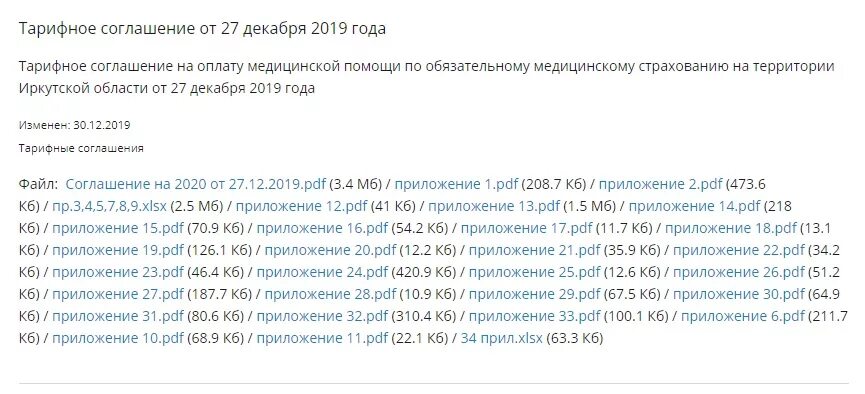 Криоперенос по омс 2024. Тарифное соглашение по ОМС что это. Тарифные соглашения на 2021. Тарифные соглашения МО. Тарифное соглашение ОМС картинка.