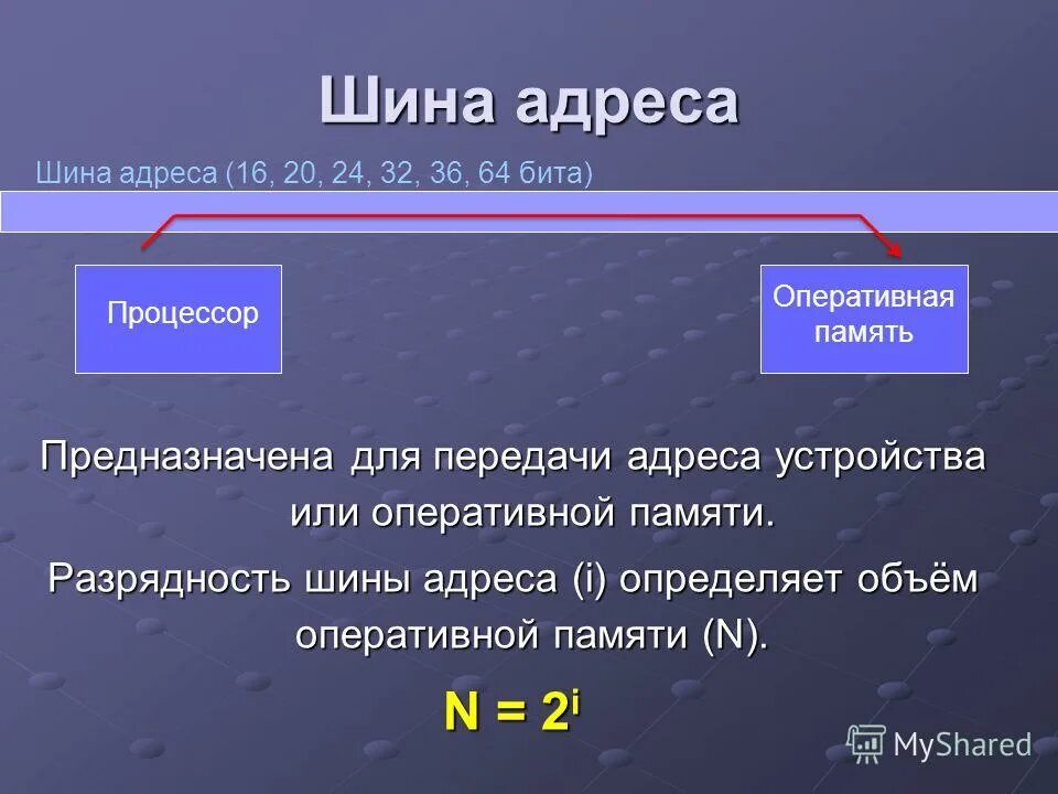 Разрядность адреса. Шина данных 2 бита. Шина адреса. Адресная шина. Адресная шина процессора.