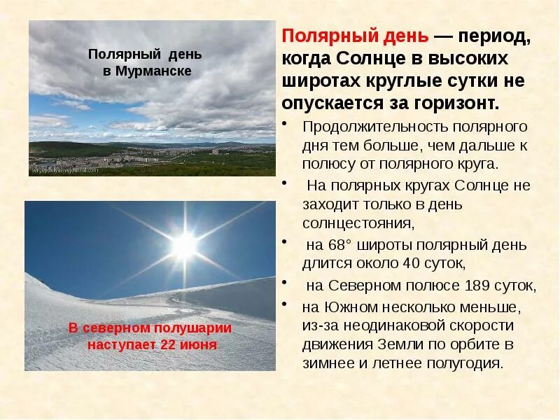 Во время полярного дня