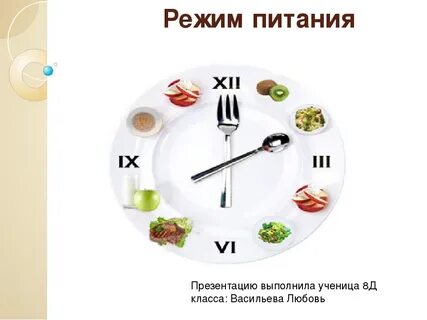 Что если есть каждые 3 часа
