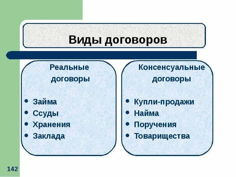 Реальный договор в гражданском