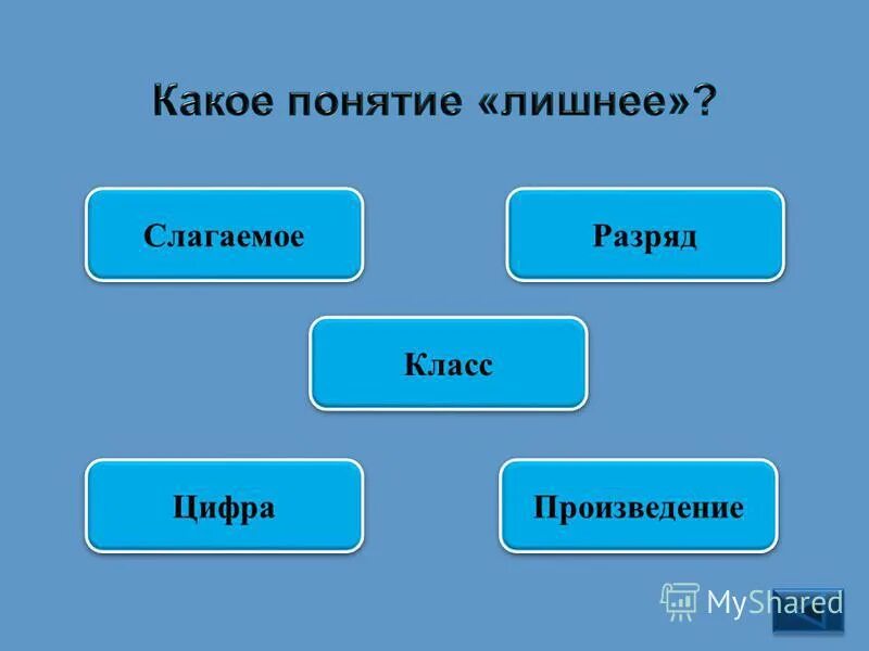 Определите лишнее понятие в ряду представленных