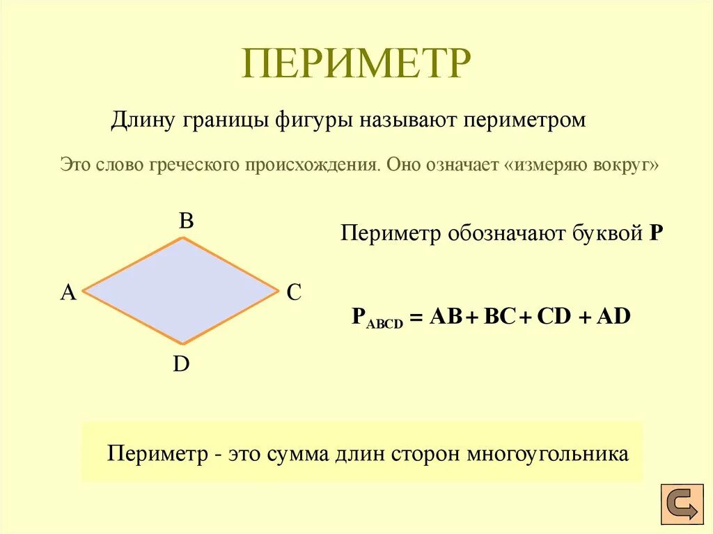 Два многоугольника. Периметр. Обозначение периметра. Периметр обозначается. Периметр 2 класс правило.