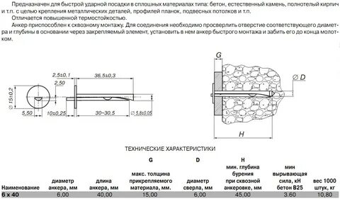 60 40 описание