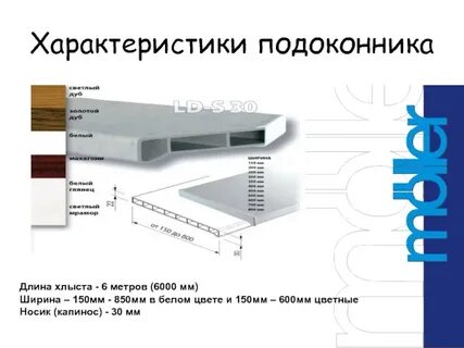Ширина подоконника