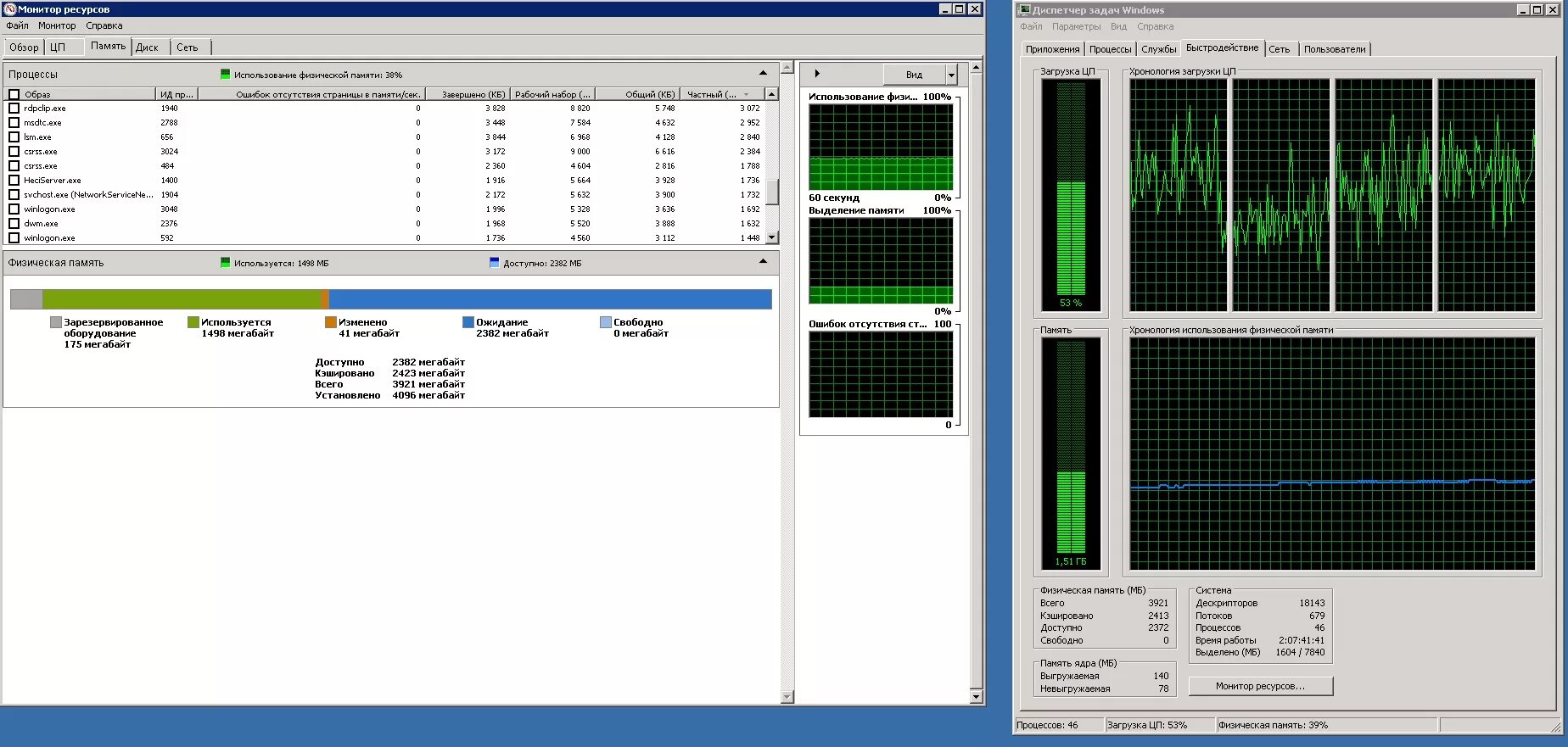 Диспетчер задач мониторинг ресурсов. Монитор ресурсов компьютера. Мониторинг компьютера программа. Диспетчер памяти windows. Скрин монитор ресурсов.