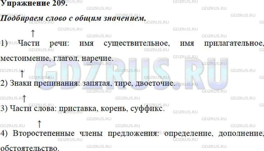 К 1 группе относится слово. К каждой группе слов подберите одно с общим для них значением затем.