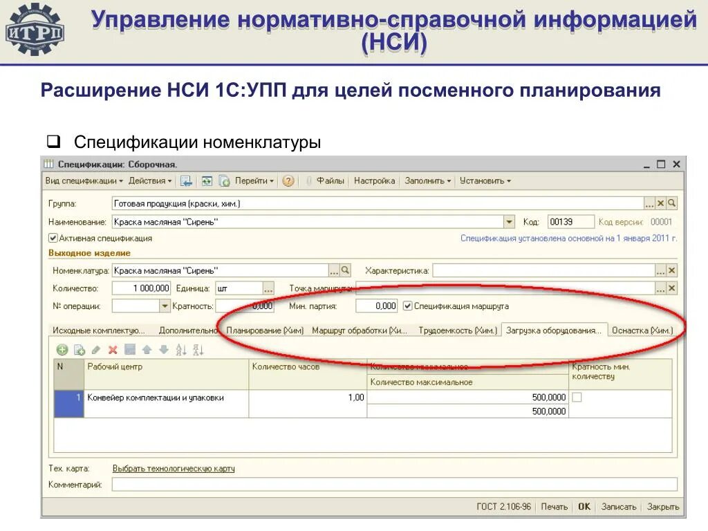 Спецификация номенклатуры в 1с. 1с управление нормативно справочной информацией. 1с УПП НСИ упаковка. 1с УПП номенклатура. Дополнительная информация 1с