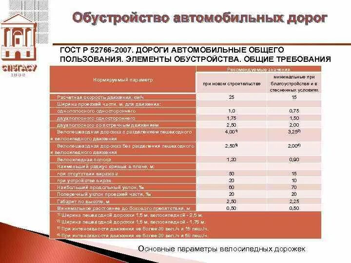 Элементы обустройства автомобильных дорог. Автомобильные дороги общего пользования. Категории автомобильных дорог ГОСТ. Категории автодорог общего пользования.